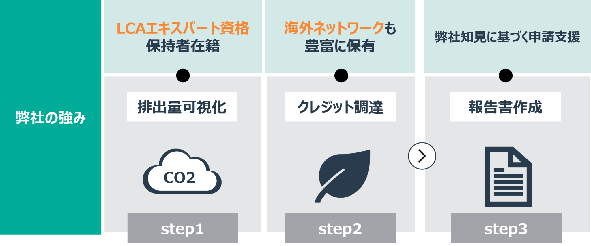 珠海安士佳电子有限公司