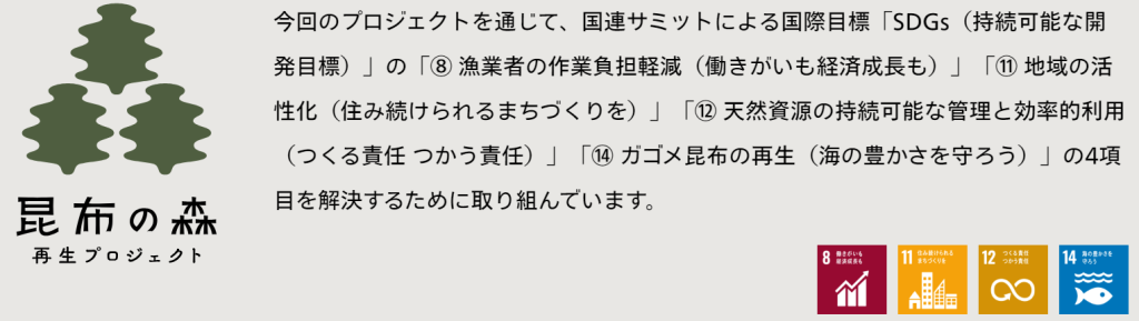 昆布の森再生プロジェクト