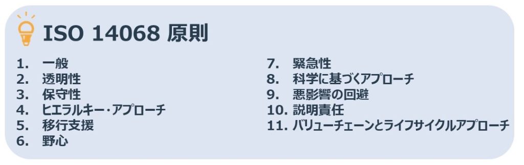 ISO 14068原則について