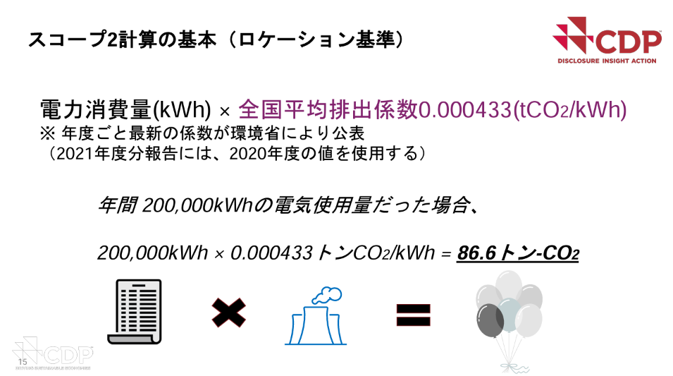 ロケーション基準の算定方法